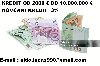 Financiranje privatnim novcem... potreba On traži nju