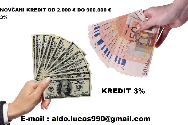 -Financiranje privatnim novcem...3%...✅ Slika 